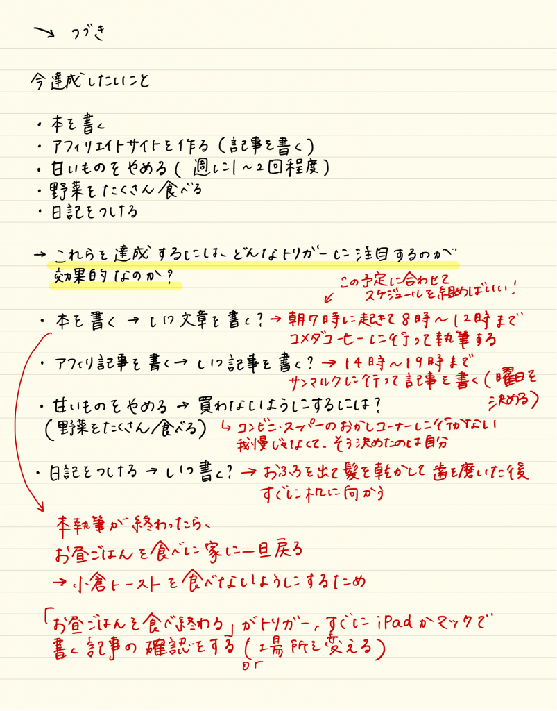 エッセンシャル思考の読書記録