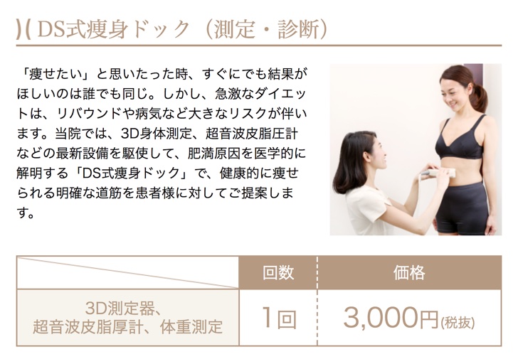 DS式痩身ドッグ