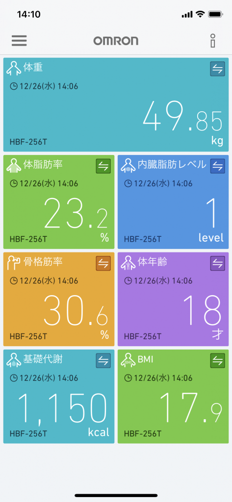 167ccm40kg台に突入