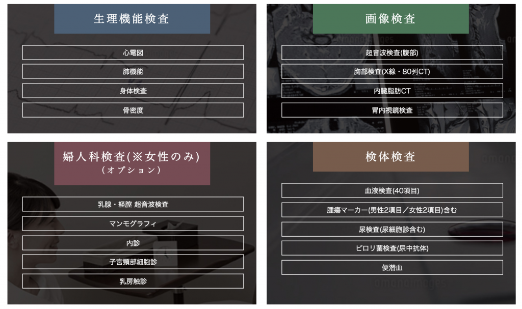 東京国際クリニック人間ドック1日目の検査内容